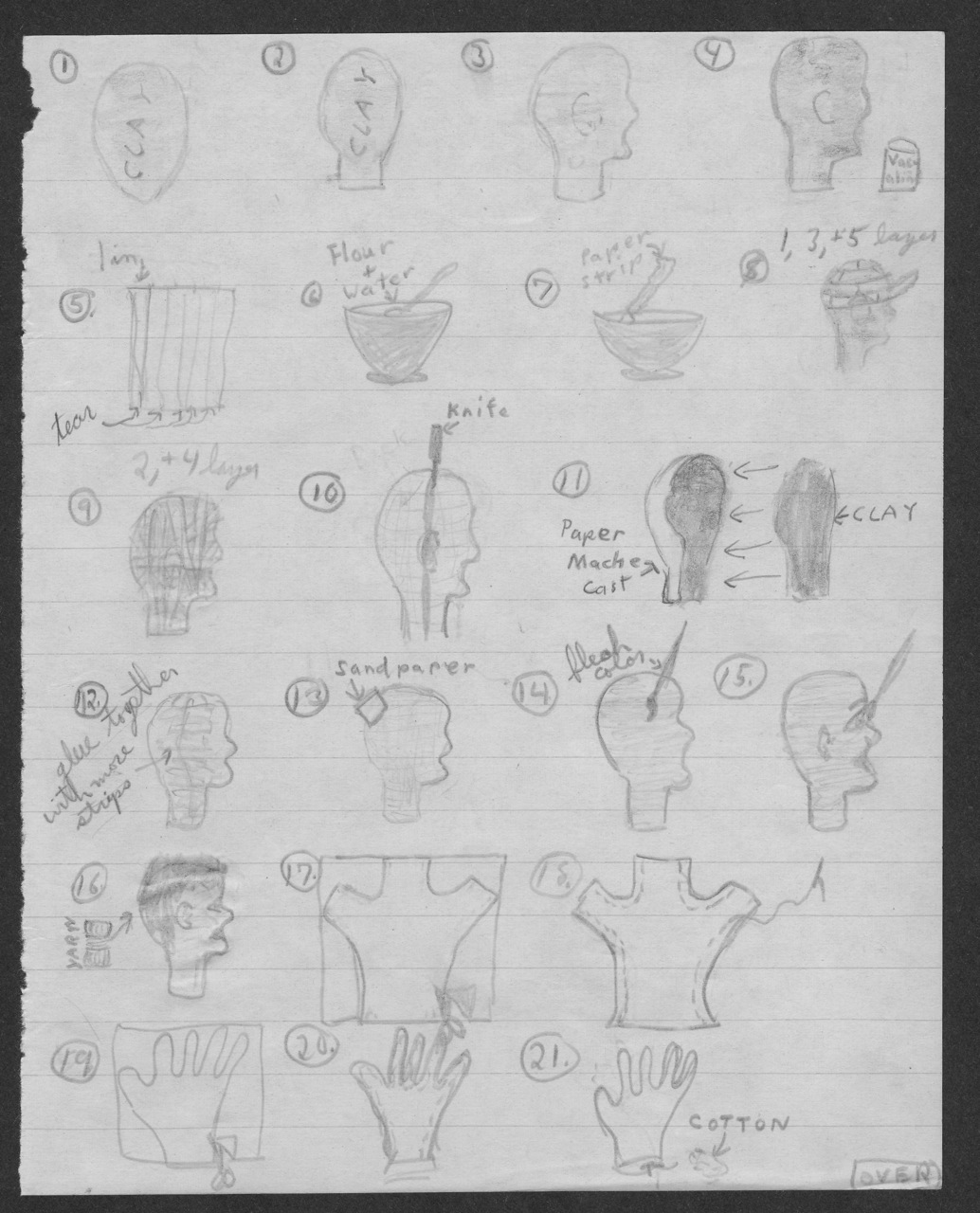 photo of puppet-making instructions, page 1